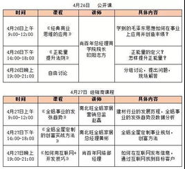 打造銷售精英 全鋁家居產品特訓營助力業(yè)務騰飛