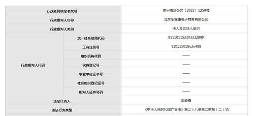 樂(lè)宜康電子商務(wù)公司因虛假宣傳屢受罰，廣告法違規(guī)行為頻發(fā)引關(guān)注